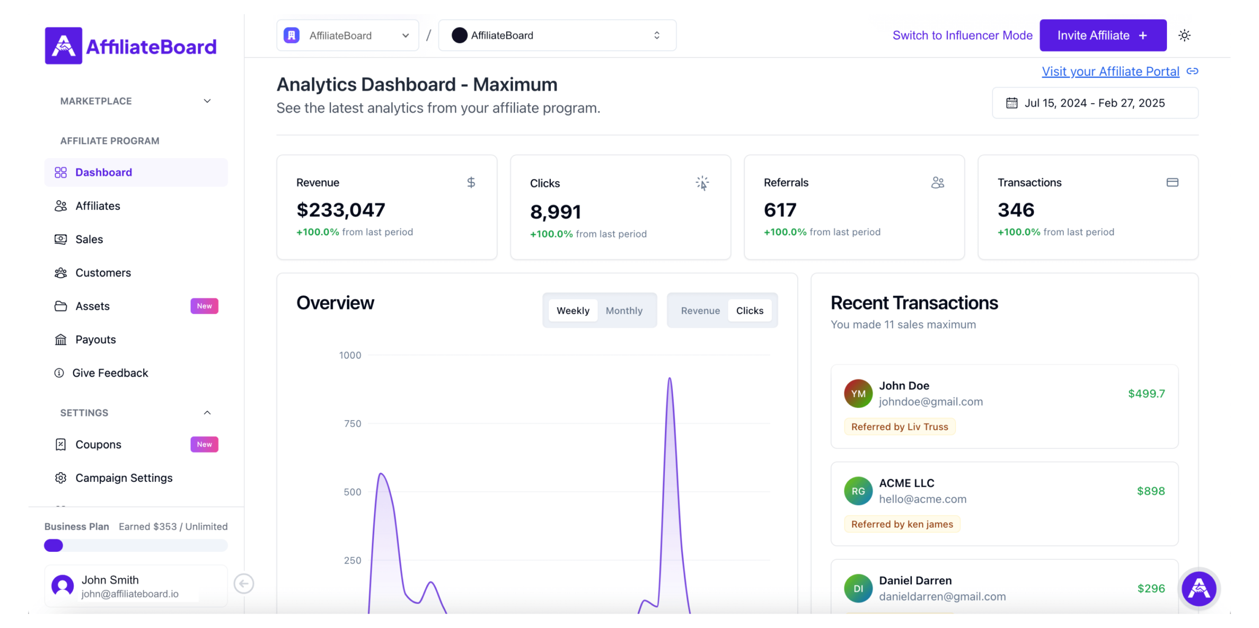 main-hero-image affiliateboard-hero-image