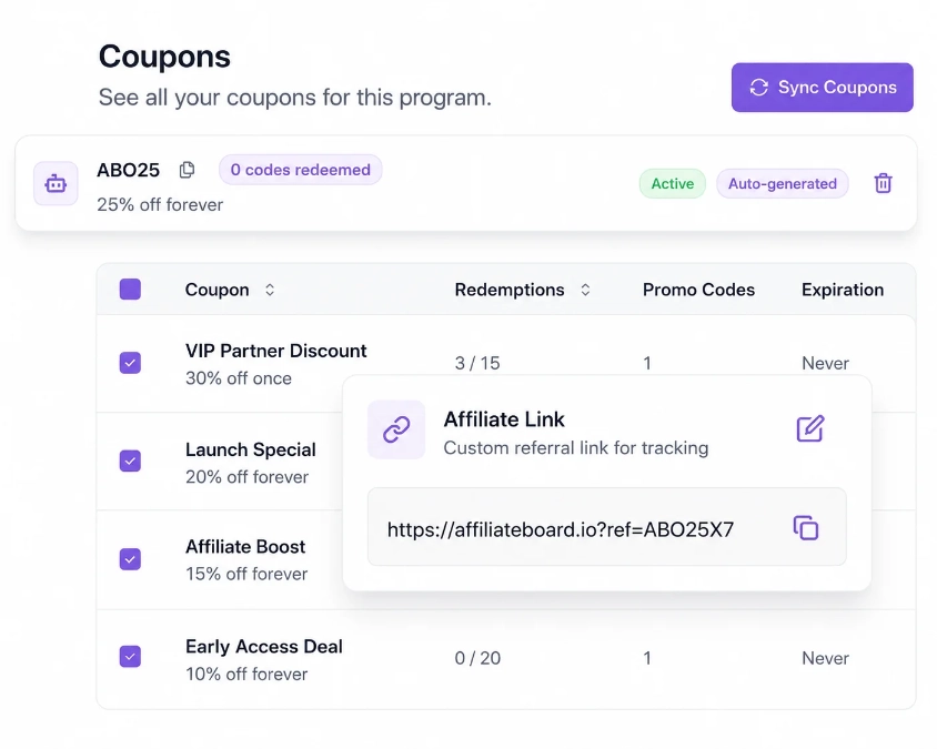 Advanced-link-coupon-tools